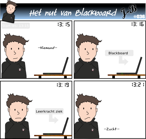 Het nut van Blackboard