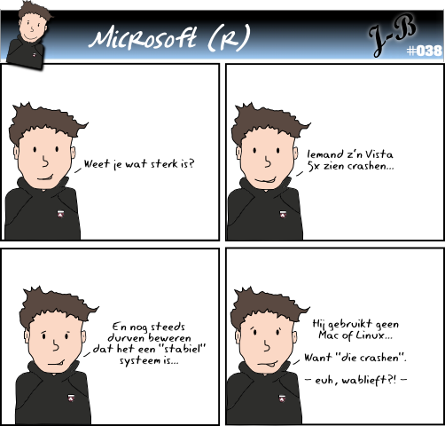 Microsoft (r)
